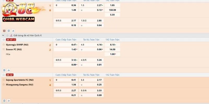 Trải Nghiệm Sảnh Game Sabah - Cá Cược Thể Thao & Casino 1 Giới Thiệu Tổng Quan Về Sảnh Game Sabah