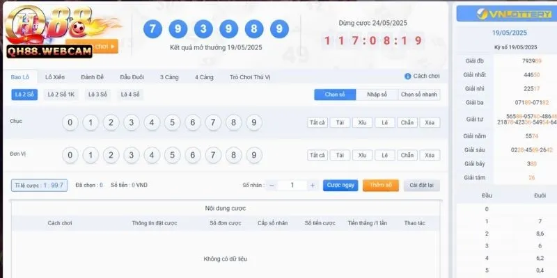 Kết Quả Xổ Số Miền Nam - Cập Nhật Nhanh Nhất, Chính Xác Nhất 2 Cập Nhật Chính Xác Nhất