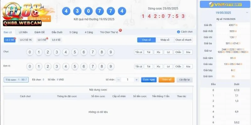 Xổ Số Miền Trung - Cập Nhật Kết Quả Nhanh, Chuẩn Nhất 2025 2 Kết Quả Chính Xác Nhất