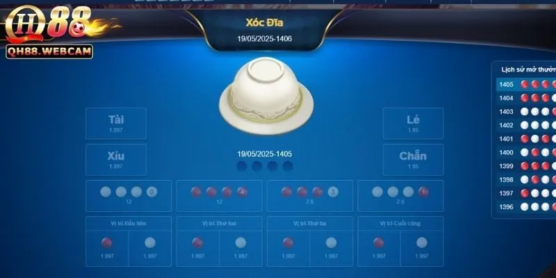 Xóc Đĩa 30S QH88 - Trò Chơi Dân Gian Hấp Dẫn, Cơ Hội Thắng Lớn 1 Nguồn gốc và Luật Chơi